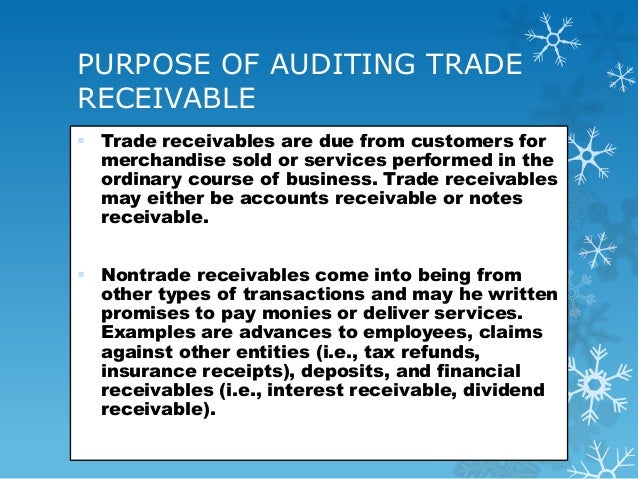 Option trading account definition